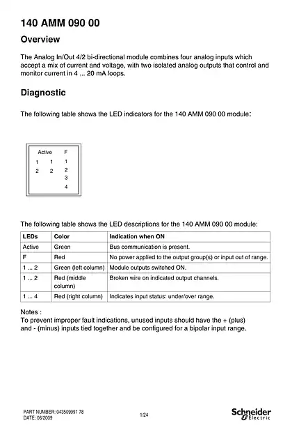 schneider施耐德140AMM09000_ Bi-directional Analog Module